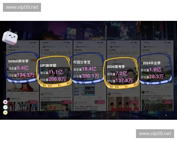 直播平台如何实现内容创作者与观众深度互动提升用户体验与平台价值