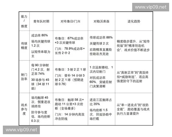 风暴英雄卡尔崛起之路：探索新英雄技能与战术搭配攻略